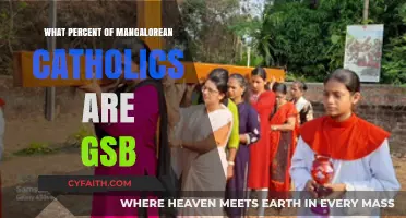 Mangalorean Catholics: Unraveling the GSB Community's Presence