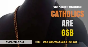 Mangalorean Catholics: Understanding the GSB Connection