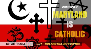 Catholic Population in Maryland: What's the Percentage?