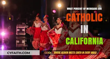 California's Mexican Catholic Population: Exploring Religious Demographics
