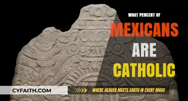 Religion in Mexico: Catholics' Percentage Explained
