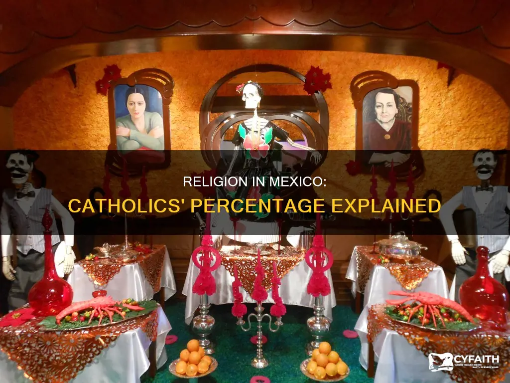 what percent of mexicans are catholic