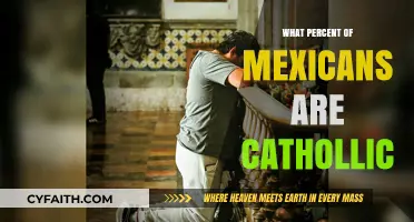 Mexicans and Catholicism: A Religious Overview