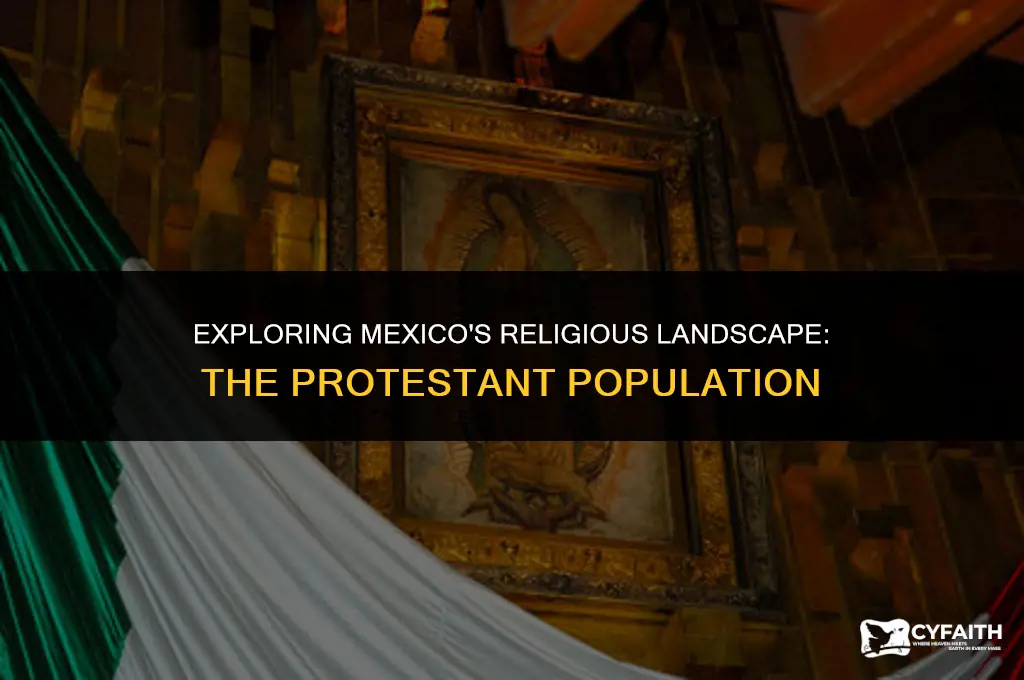 what percent of mexicans are protestant