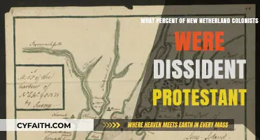 Religious Diversity in New Netherland: A Haven for Dissident Protestants