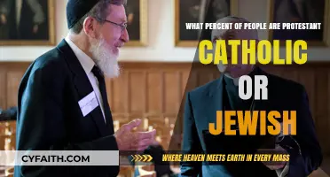 Exploring Religious Demographics: A Breakdown of Protestantism, Catholicism, and Judaism