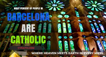 Religion in Barcelona: Catholic Population Percentage