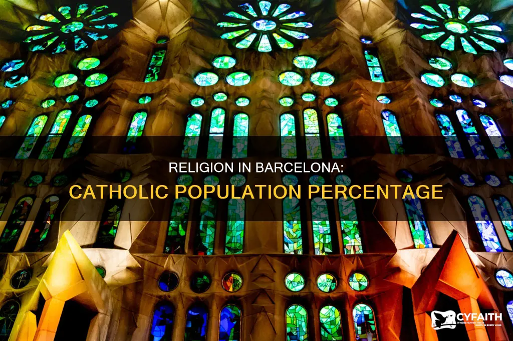 what percent of people in barcelona are catholic