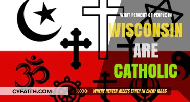 Wisconsin's Catholic Population: How Many?