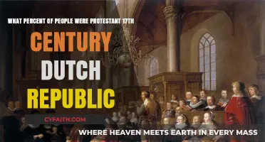 Exploring Protestantism's Influence in the 17th Century Dutch Republic