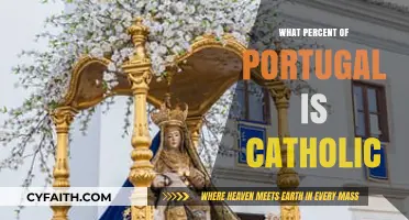 Catholic Portugal: Percentage and Influence