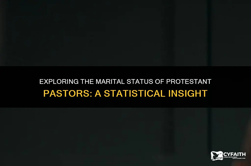 what percent of protestant pastors are single