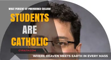 Providence College: Catholic Student Population Percentage