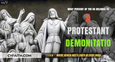 Exploring America's Religious Landscape: Protestantism's Influence and Reach