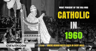 Catholic Population in 1960s America: Percentage and Historical Context