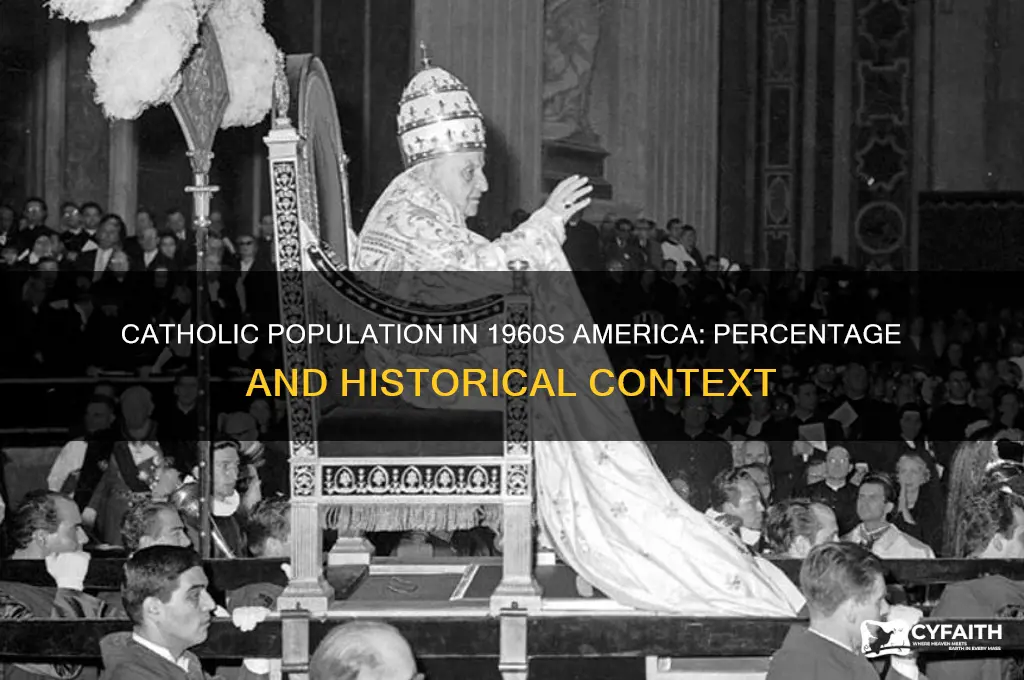 what percent of the usa was catholic in 1960