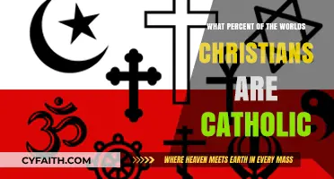 Christians and Catholicism: What's the Global Percentage?
