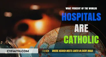 Catholic Hospitals: A Global Healthcare Powerhouse