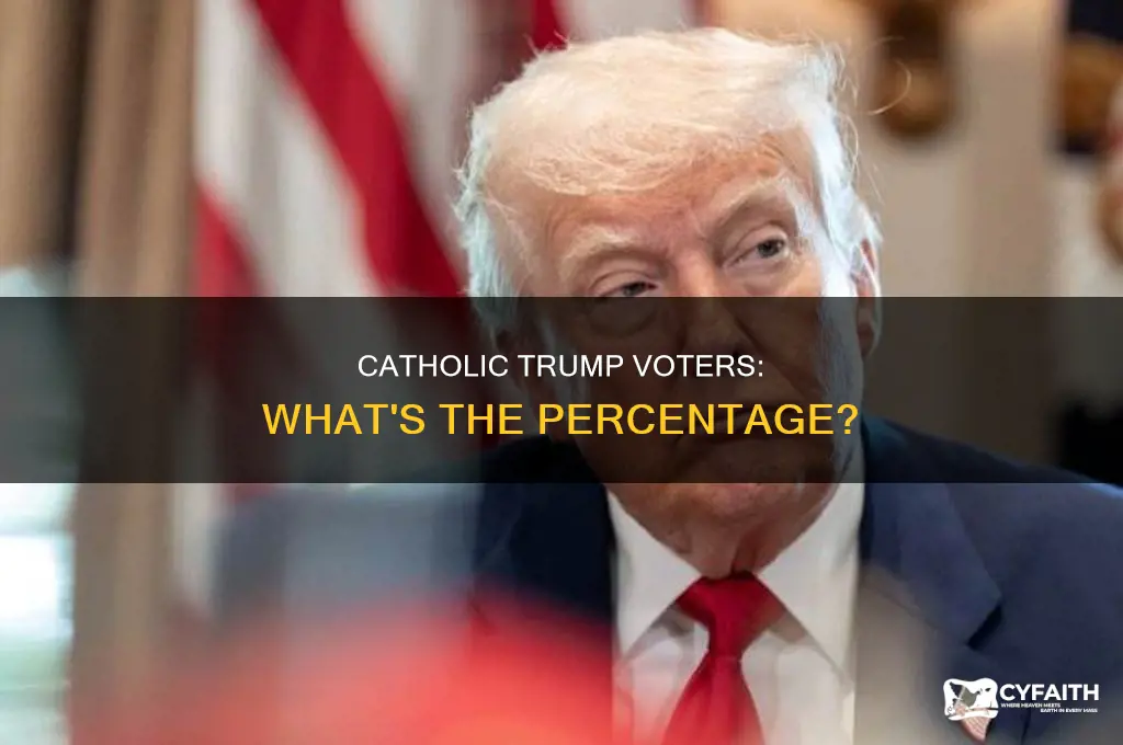 what percent of trump voters are catholic