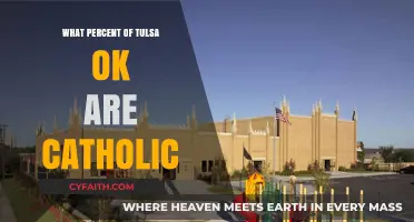 Tulsa's Catholic Population: What Percentage?