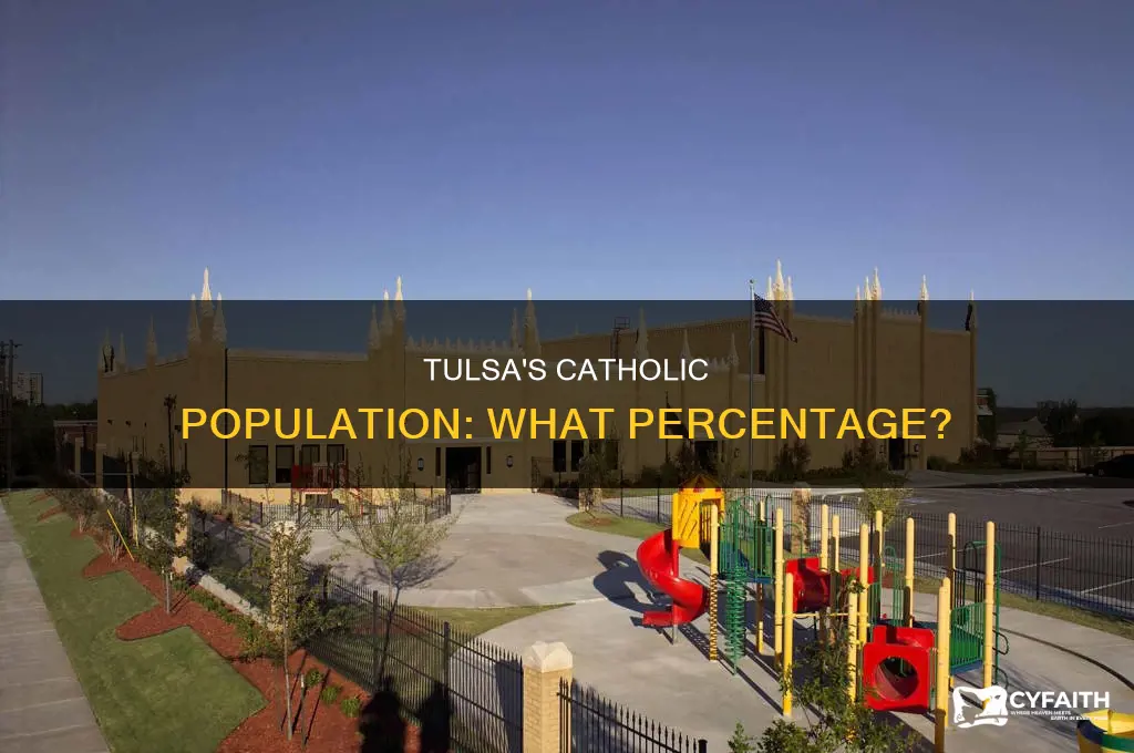 what percent of tulsa ok are catholic