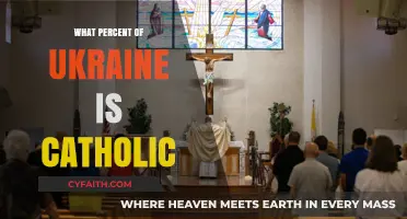 Catholicism in Ukraine: Understanding Religious Demographics