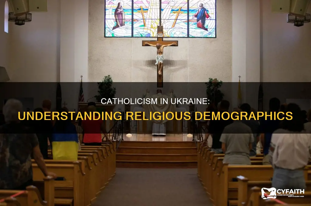 what percent of ukraine is catholic