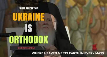 Ukraine's Orthodox Faith: Exploring the Percentage of Adherents