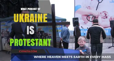 Exploring Ukraine's Religious Landscape: A Look at Protestantism's Presence