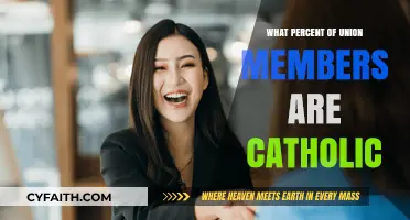 Exploring the Catholic Presence Among Union Members: A Percentage Analysis