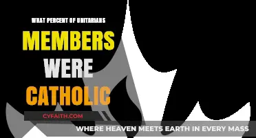 Exploring the Catholic Roots of Unitarian Members: A Percentage Analysis