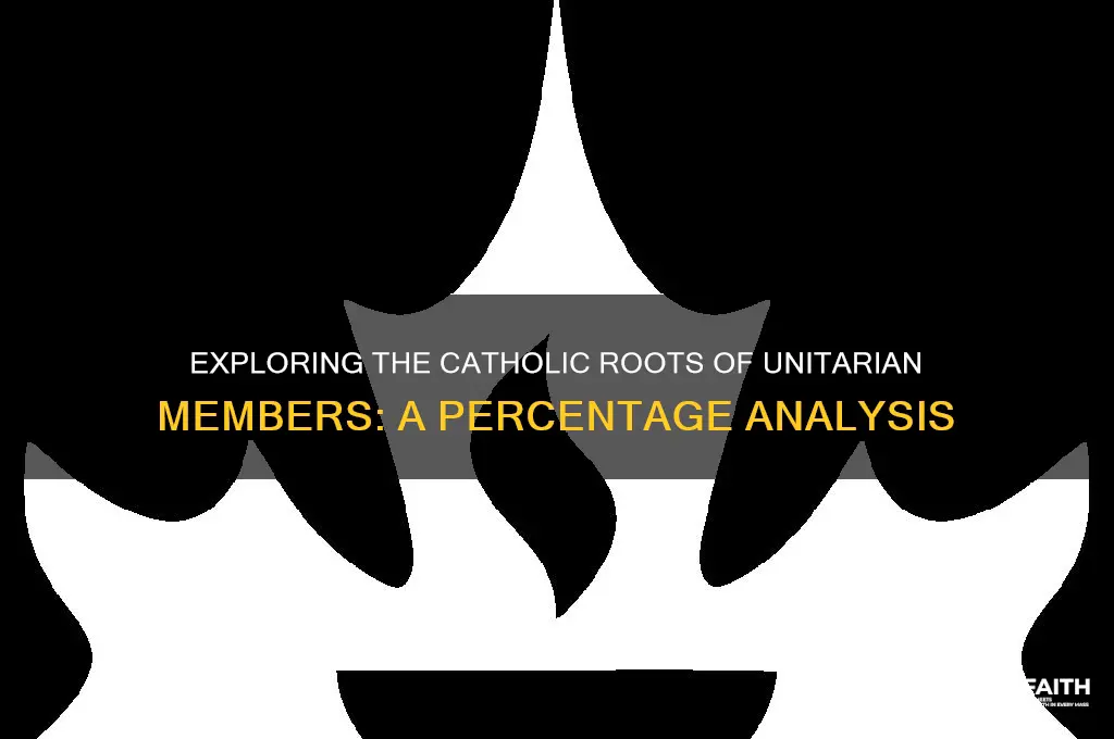 what percent of unitarians members were catholic