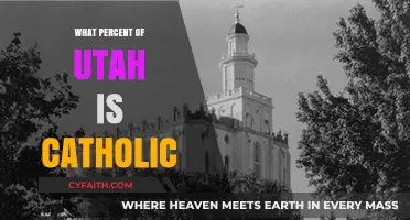 Utah's Catholic Population: A Surprising Percentage Revealed