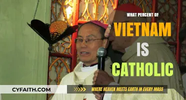 Exploring Vietnam's Religious Landscape: Catholic Population Percentage Revealed