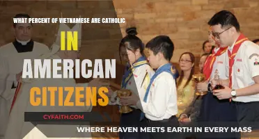 Exploring the Percentage of Vietnamese Catholics Among American Citizens