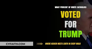 White Catholic Voters: Analyzing Trump's Support in the 2020 Election