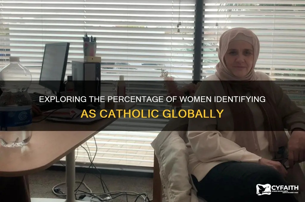 what percent of women are catholic