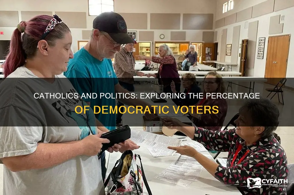 what percentage od catholics are democrats