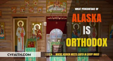 Exploring Alaska's Religious Landscape: Orthodox Christianity's Significant Presence
