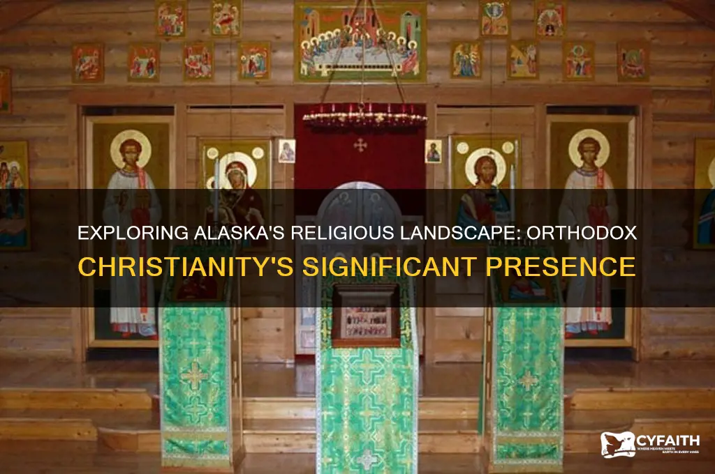 what percentage of alaska is orthodox