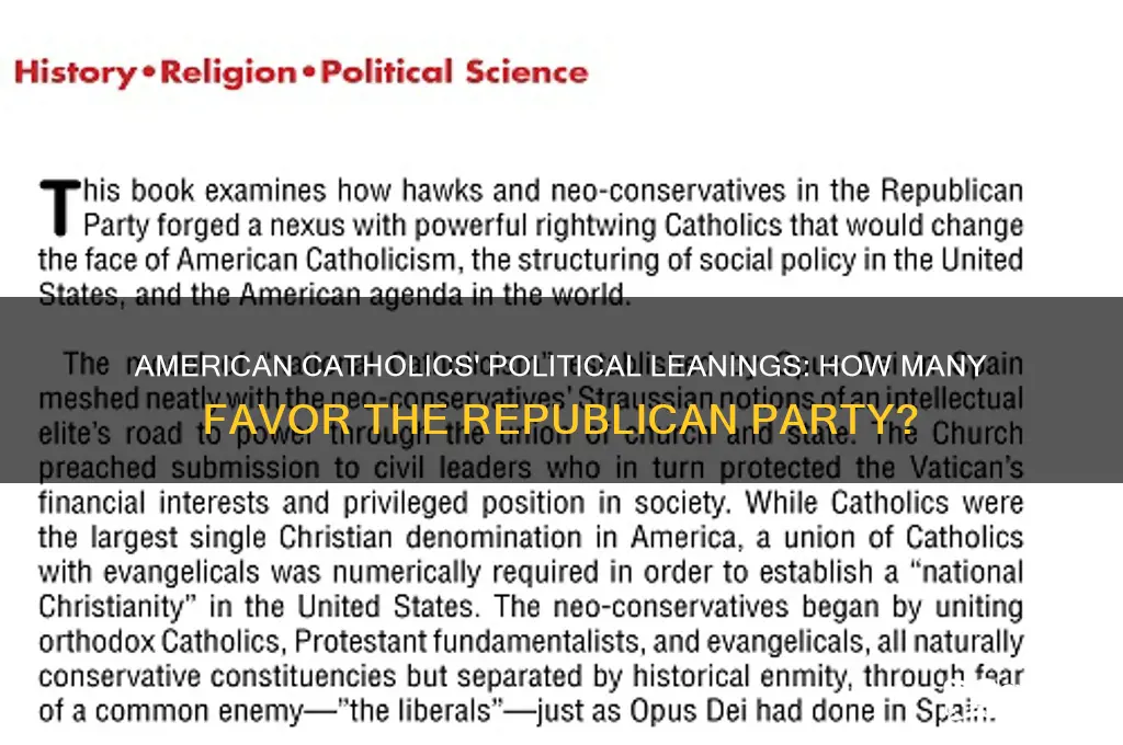 what percentage of american catholics are republicans