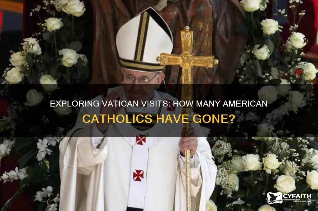 what percentage of american catholics have been to the vatican
