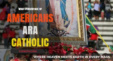Exploring the Percentage of Catholic Americans: A Comprehensive Overview