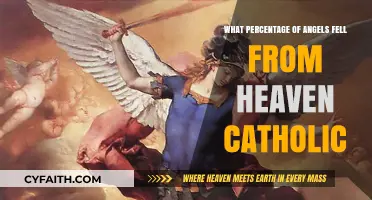 Catholic Tradition: Understanding the Fallen Angels' Percentage in Heaven