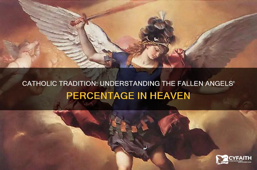 what percentage of angels fell from heaven catholic
