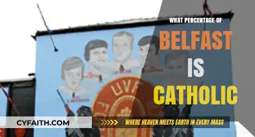 Belfast's Catholic Population: Understanding the Percentage and Demographics