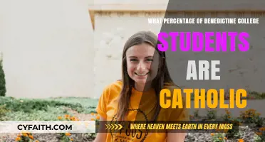 Exploring the Catholic Identity of Benedictine College Students