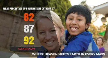 Exploring Bolivia's Catholic Population: Unveiling the Surprising Percentage