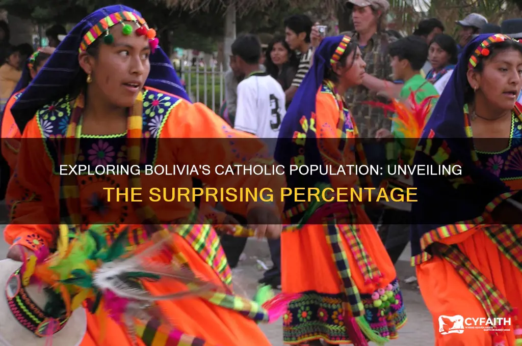 what percentage of bolivians are catholic 77 82 87 92