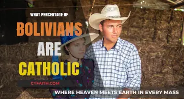 The Catholic Faith in Bolivia: Percentage of Followers